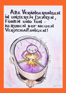 Heike-Weick-NLP-Karlsruhe-Angebot-Ausbildung-Practitioner-Wochenende-10
